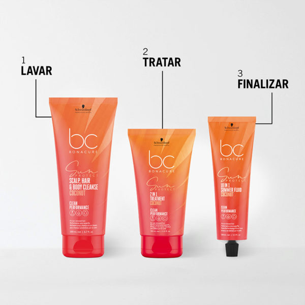 Schwarzkopf BC Pack Sun - Celebrate Your Summer