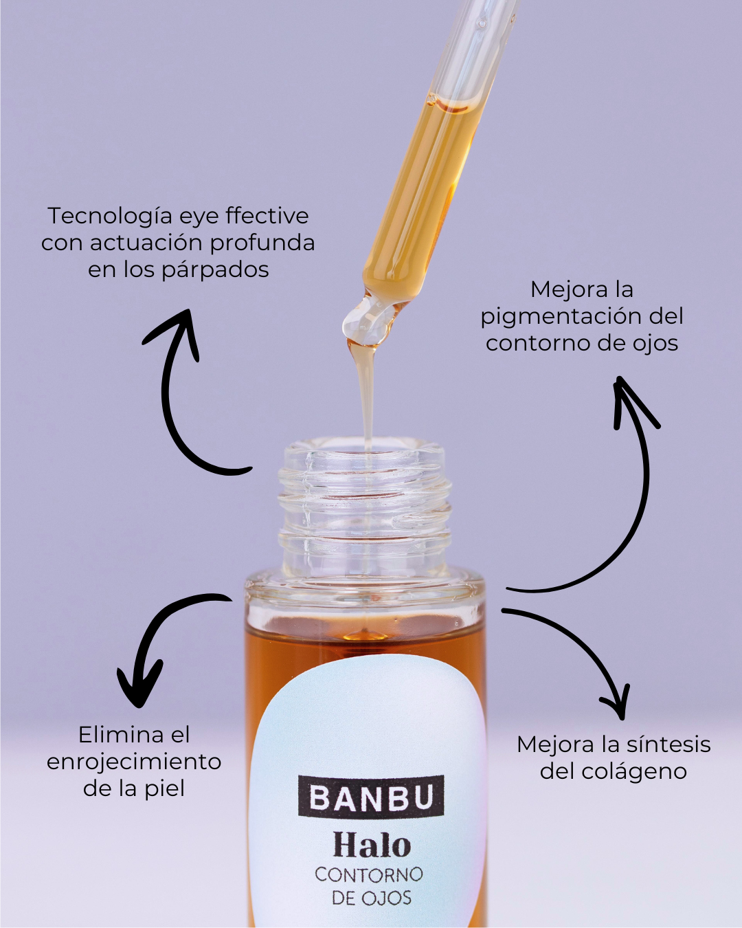 Contorno de Ojos ECO HALO