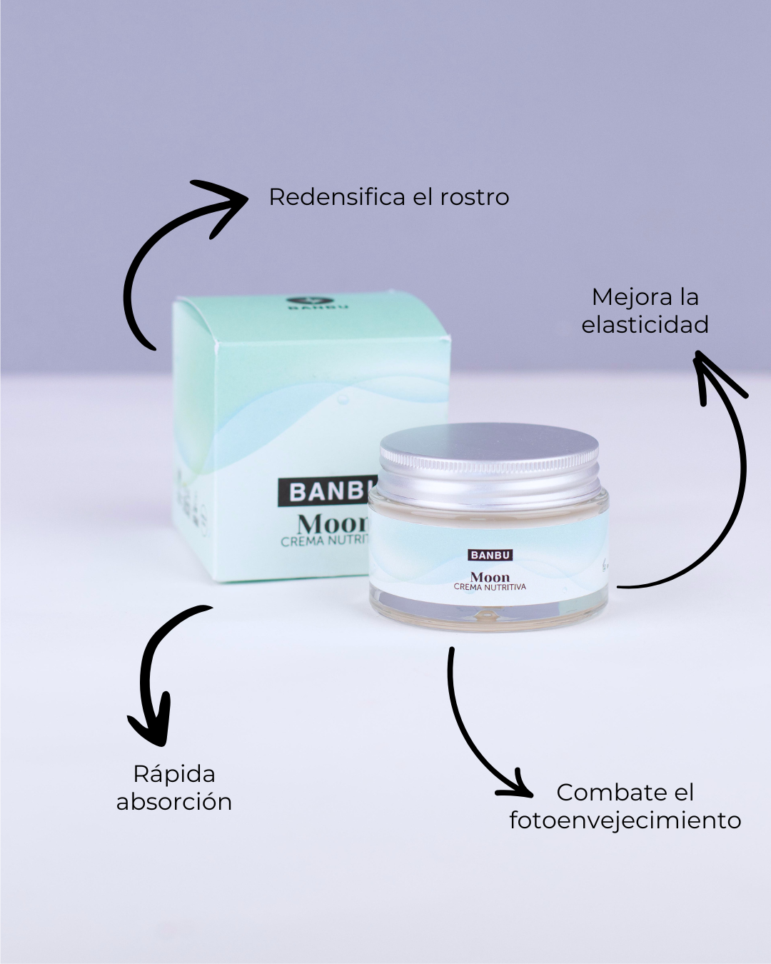 Crema Facial ECO Nutritiva Well Aging MOON