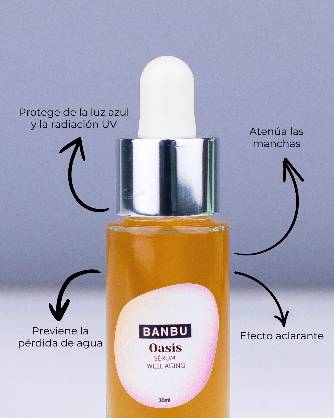 Sérum Facial ECO Well Aging OASIS