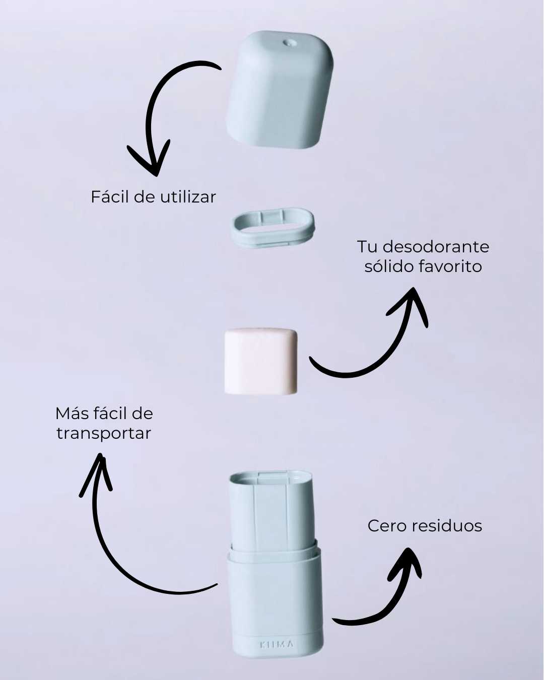 Aplicador + 3 Desodorantes Sólidos ECO