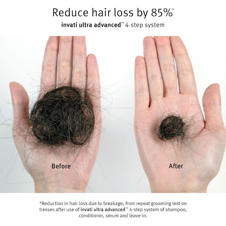 AVEDA Invati Ultra Advanced™ Revitalisant 150 ml
