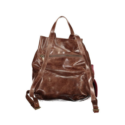 Mini sac à dos Desigual femme Galaxy Luena en polyuréthane marron – DE-47460