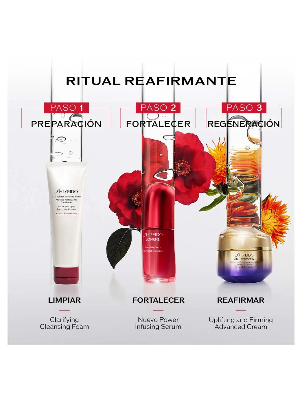 Ultimune 75 Ml by Perfumerías Padilla