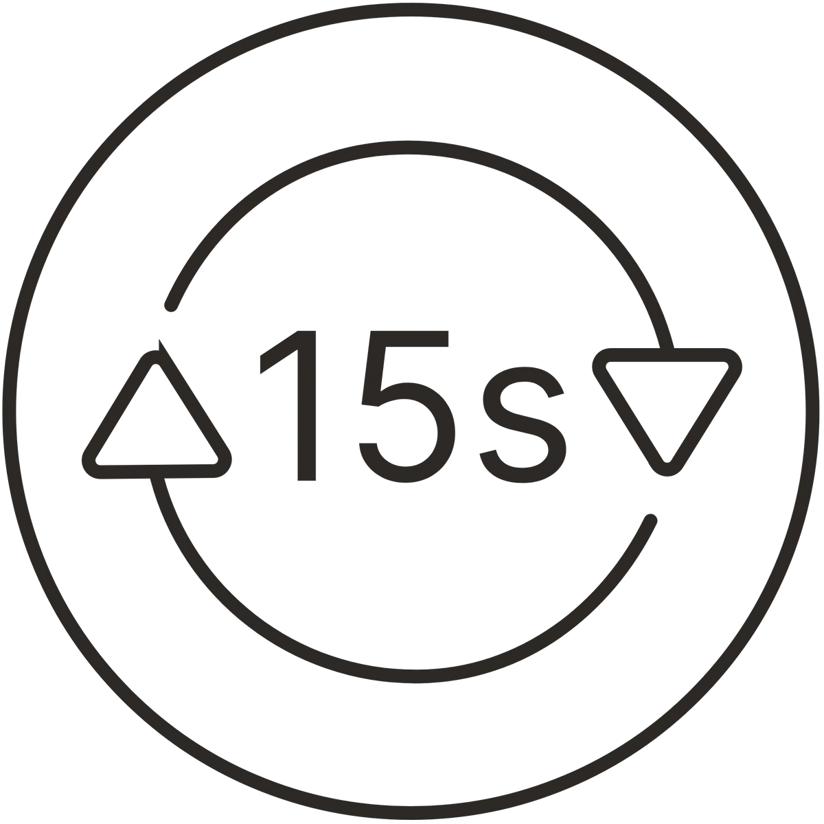 Prysm iO – scan en 15 secondes