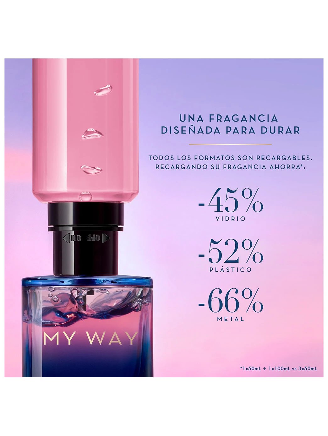 My Way Le Parfum by Perfumerías Padilla
