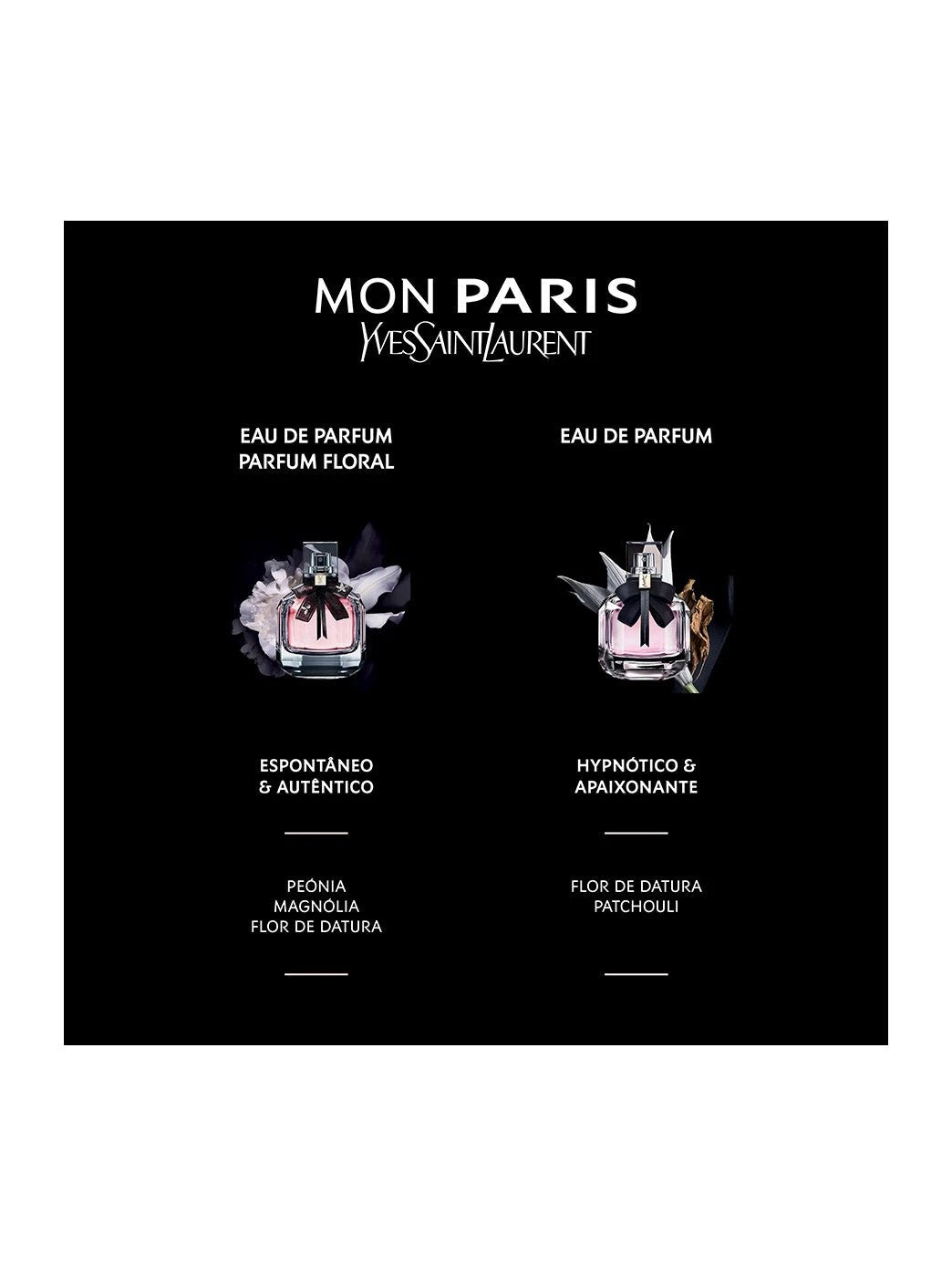 Mon Paris Floral by Perfumerías Padilla
