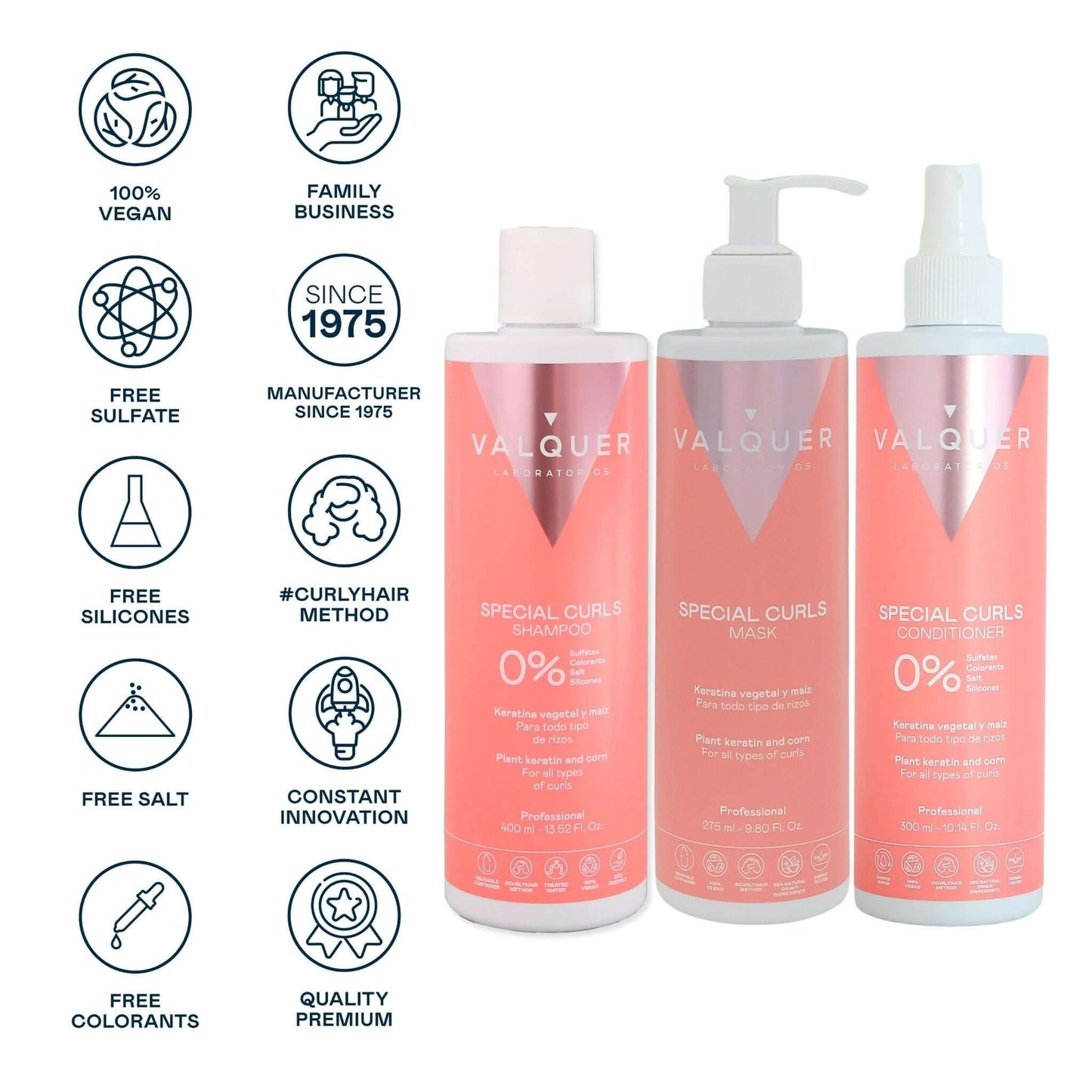 Pack Método Curly -  Champú, Mascarilla y Acondicionador - 975 ml