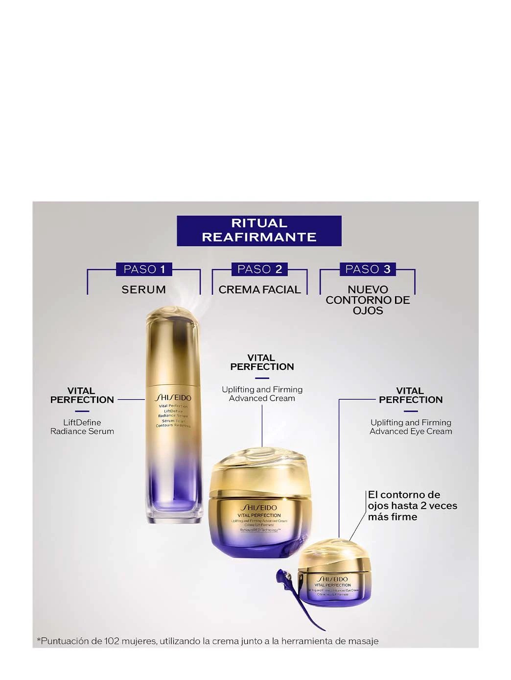 Cofre Vital Perfection Eye Care Set by Perfumerías Padilla