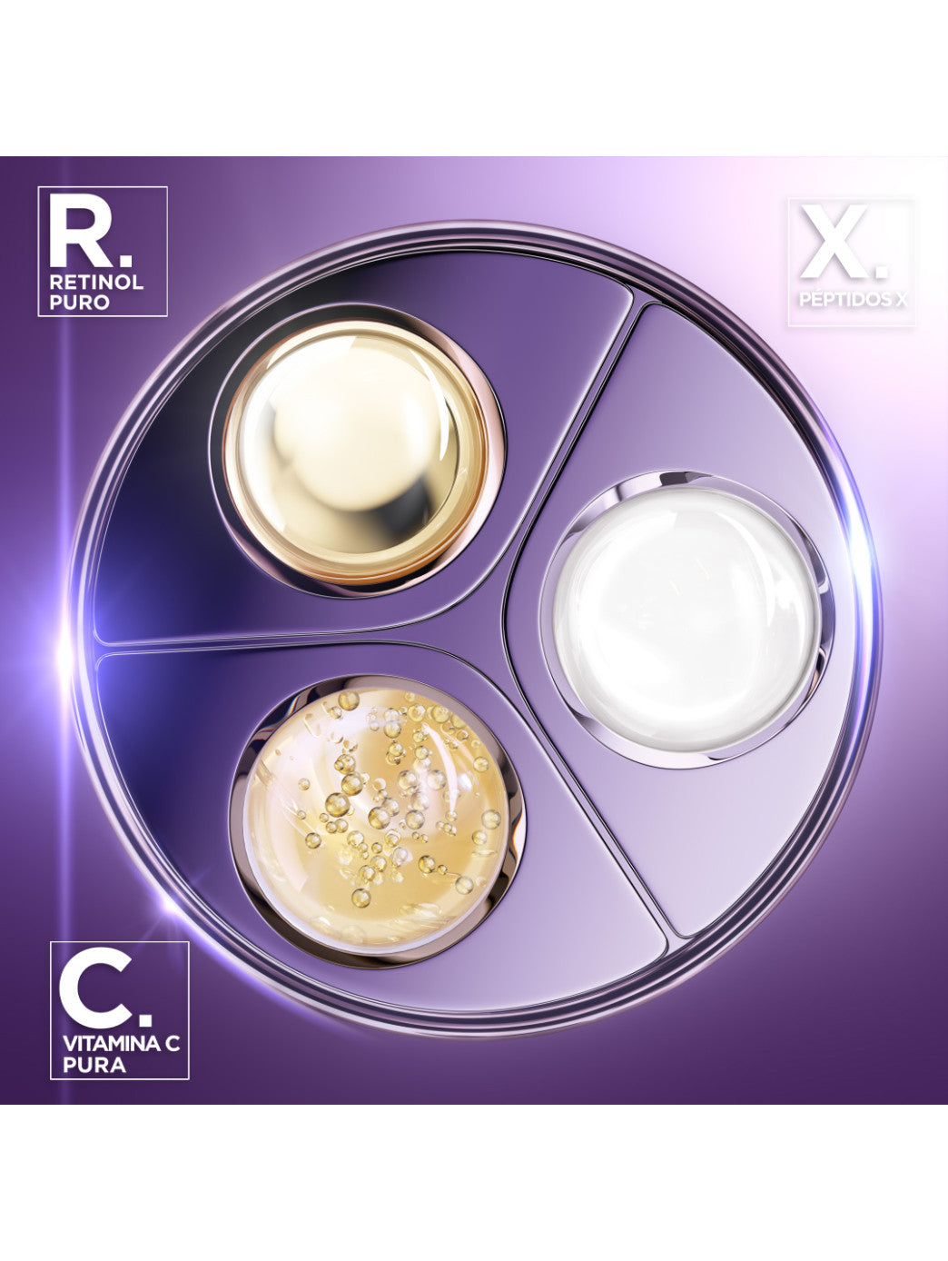 Triple Sérum Retinol Rénergie C.R.x.