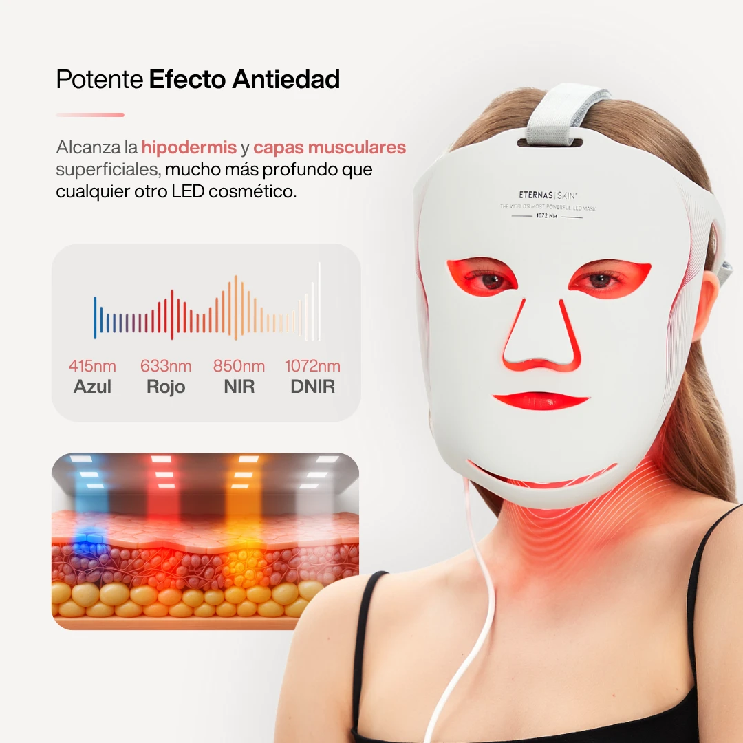 La Máscara LED Más Potente del Mundo - DNIR 1072nm by Eternas