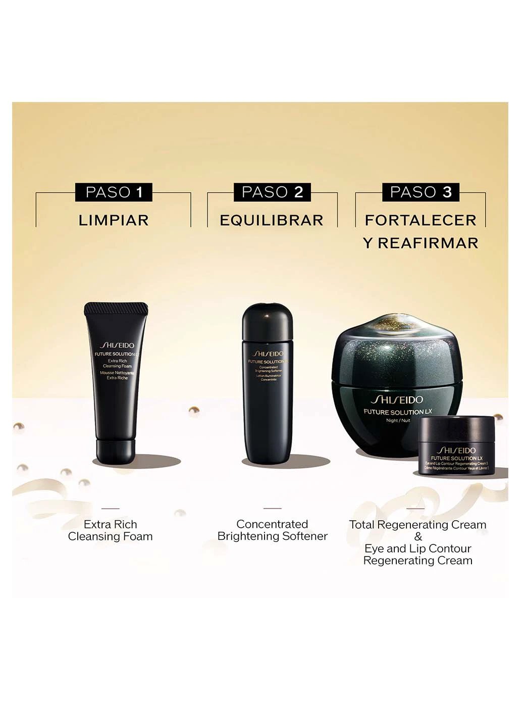 Cofre Future Solution Lx Night Cream by Perfumerías Padilla