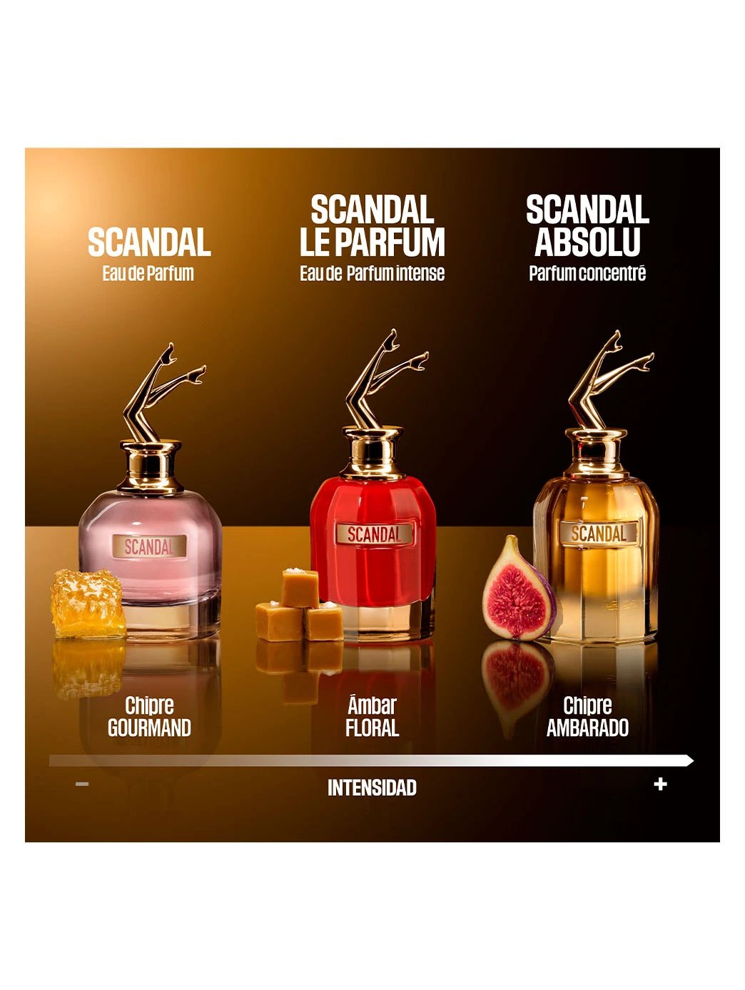 Scandal Absolu by Perfumerías Padilla