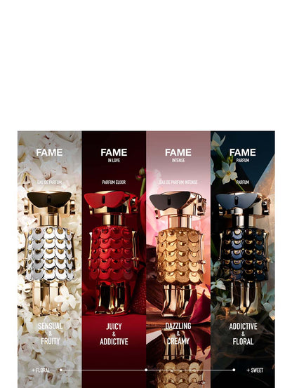 Fame In Love