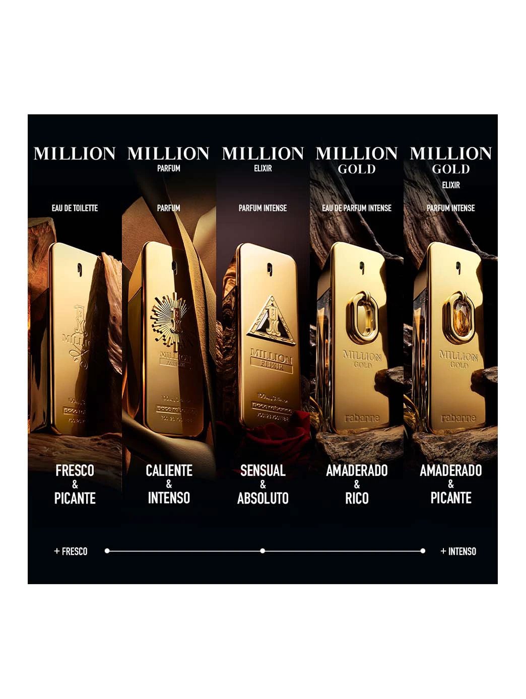 Million Gold by Perfumerías Padilla