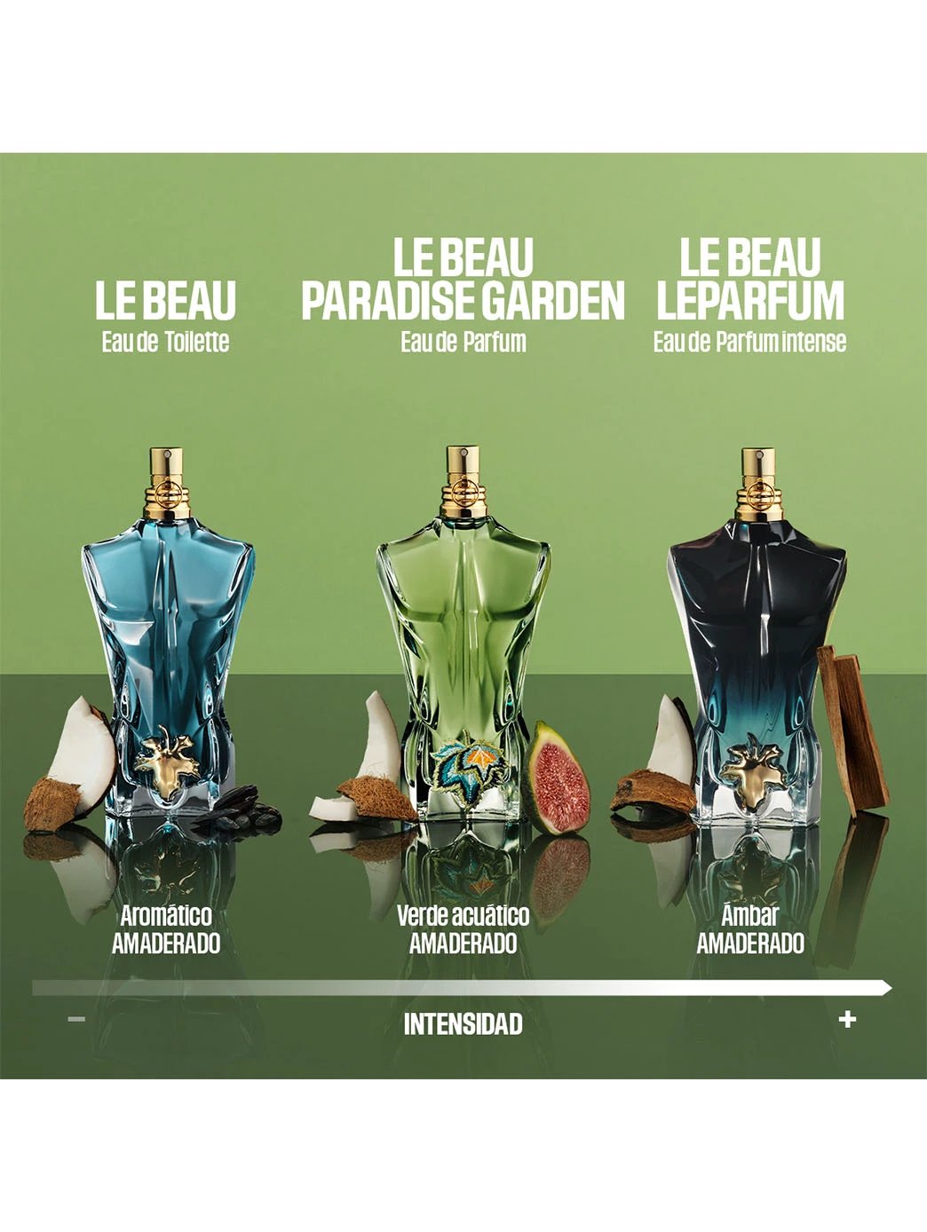 Le Beau Paradise Garden by Perfumerías Padilla
