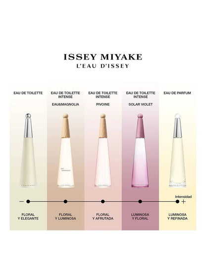 L'Eau D'Issey Solar Violet by Perfumerías Padilla