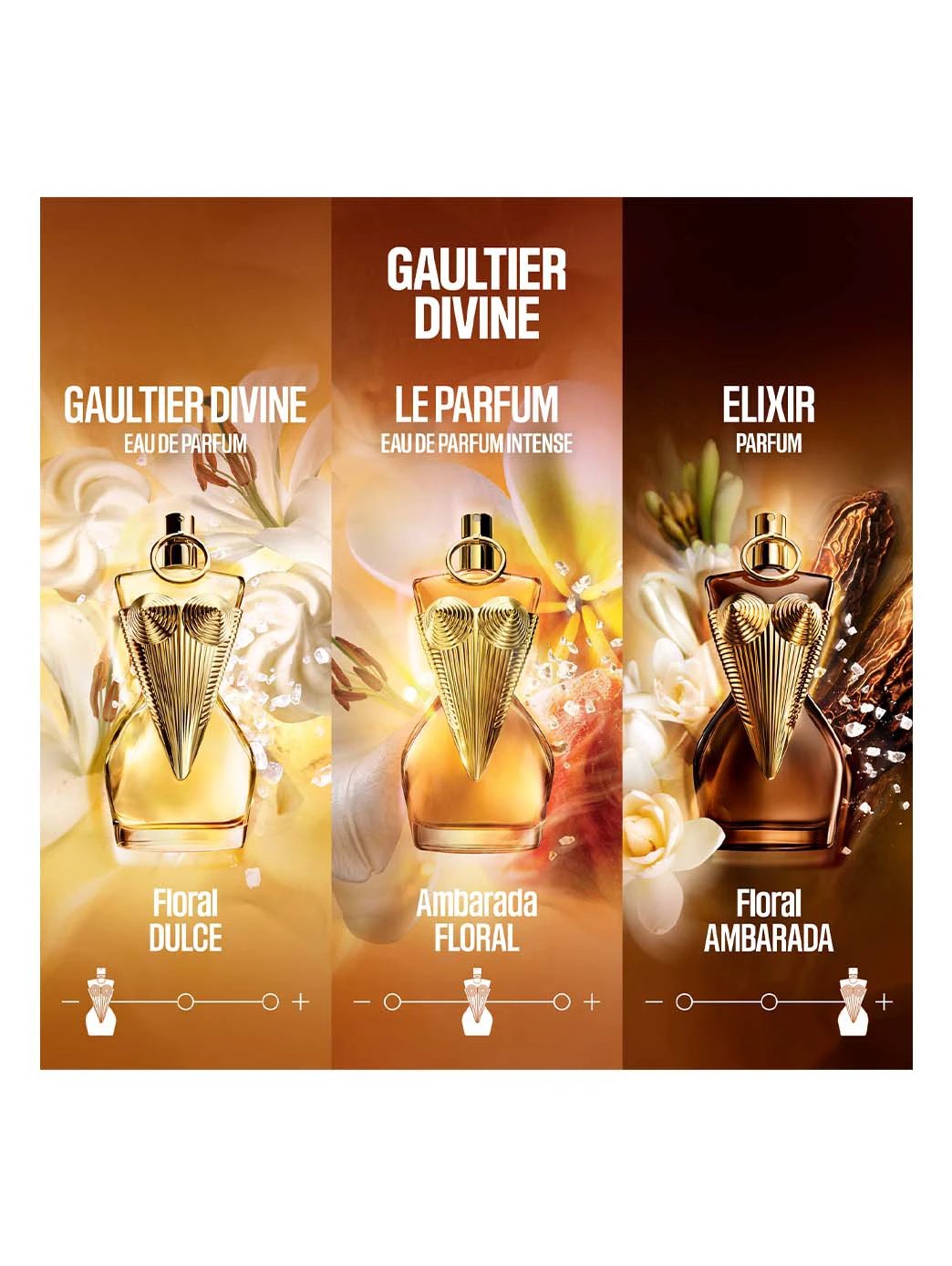 Gaultier Divine Elixir Refill