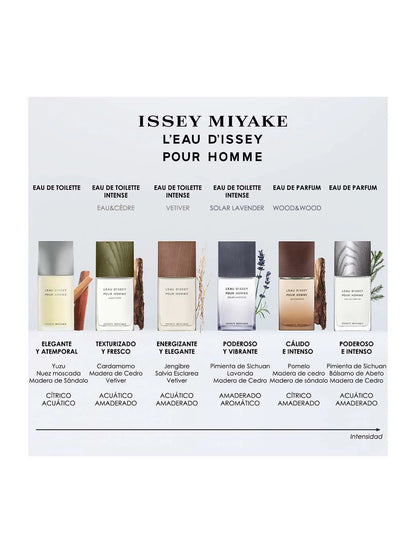 L'Eau d'Issey pour Homme by Perfumerías Padilla