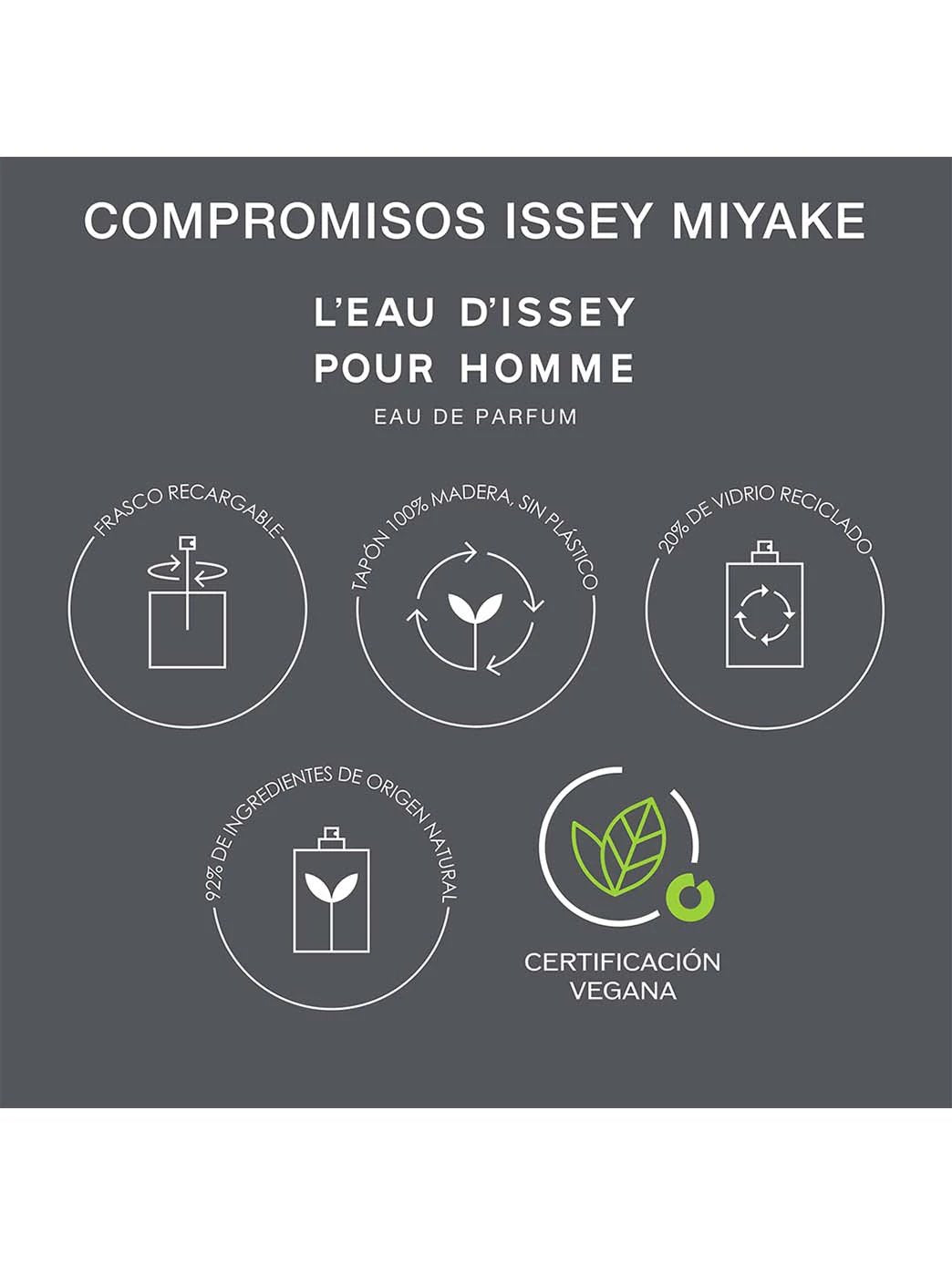 L'Eau d'Issey pour Homme by Perfumerías Padilla