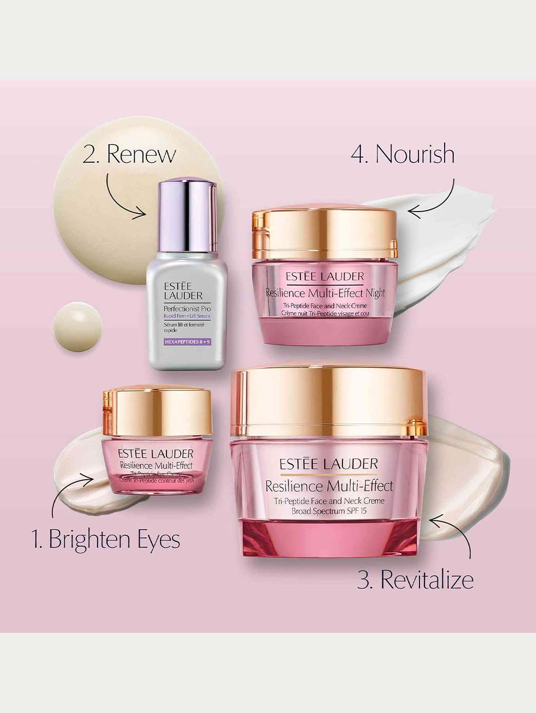 Estée Lauder Coffret Resilience Multi Effect Soin Visage Pour Une Peau Firme Et Lumineuse