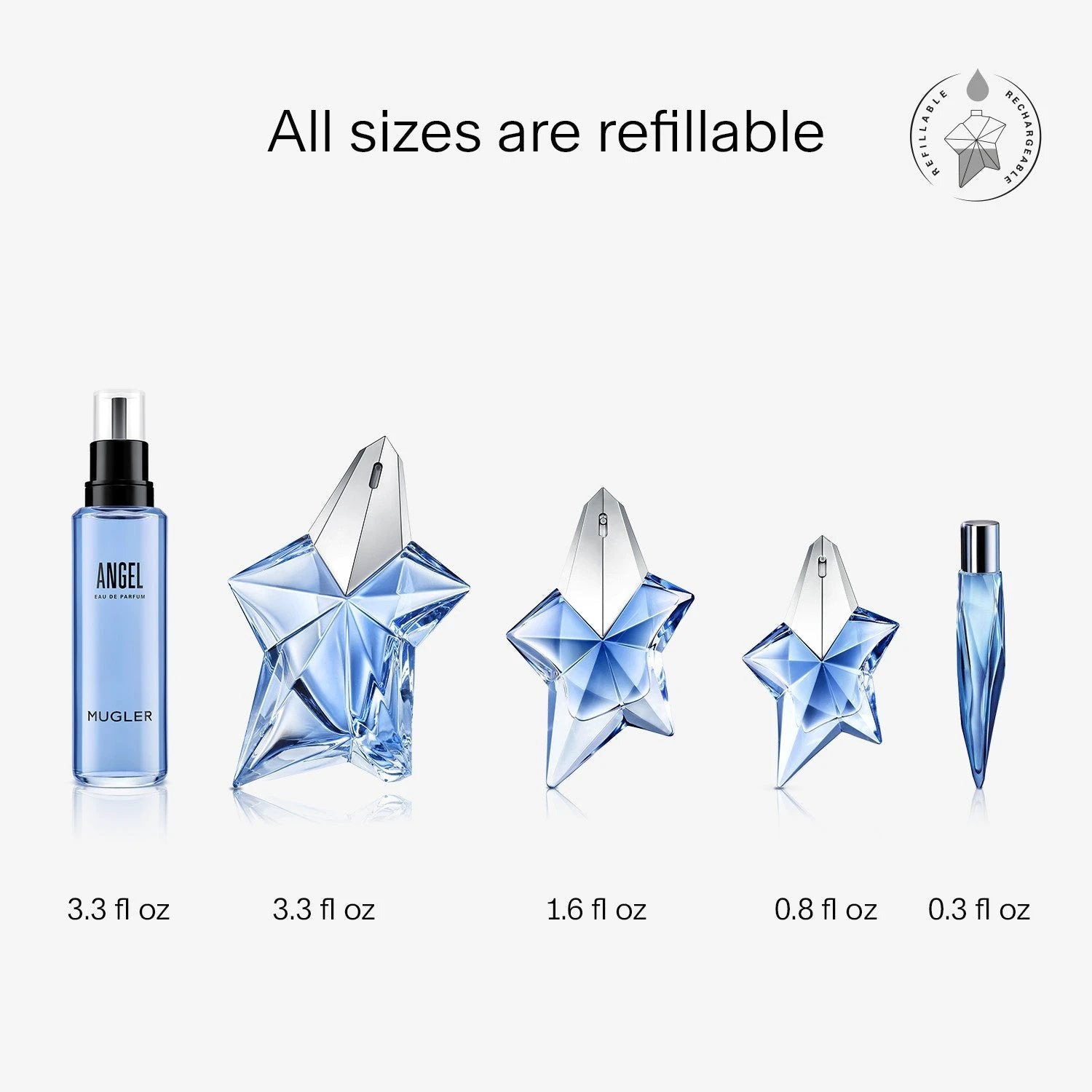 Angel Refill by Perfumerías Padilla