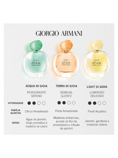 Acqua Di Gioia