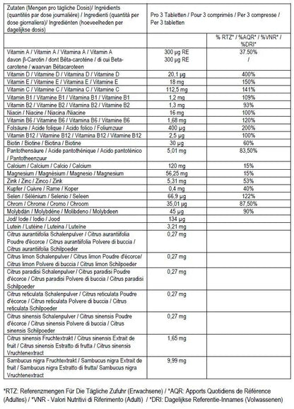 LifePak elements – tableau nutritionnel