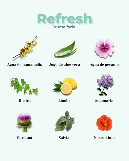 Tónico para Pieles Grasas REFRESH
