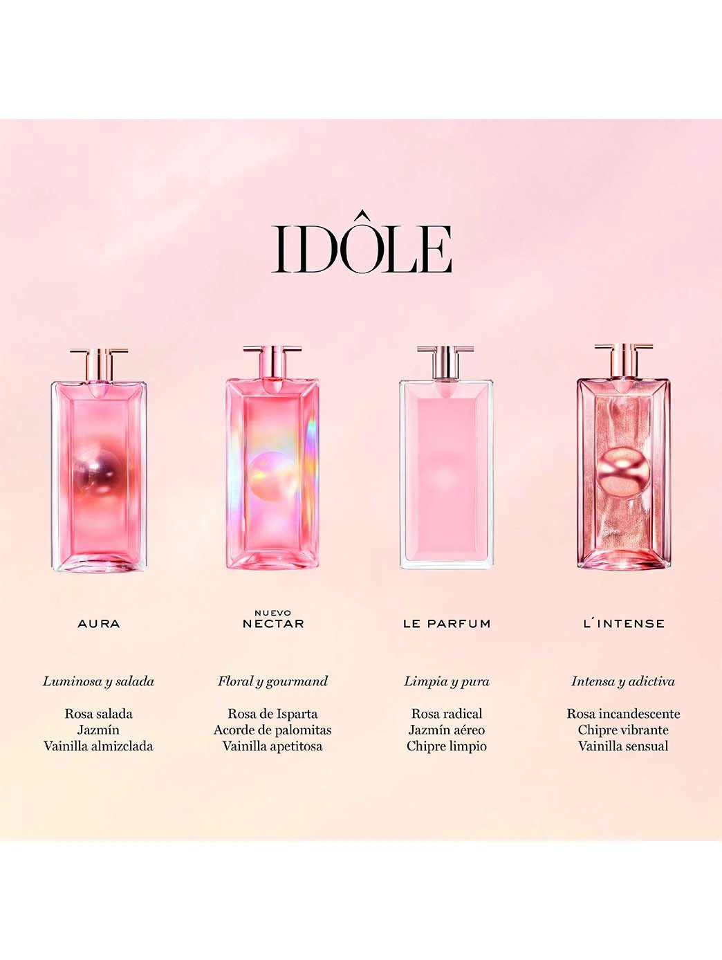 Idôle by Perfumerías Padilla