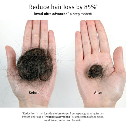 AVEDA Invati Ultra Advanced™ Après Shampooing Epaississant - Light