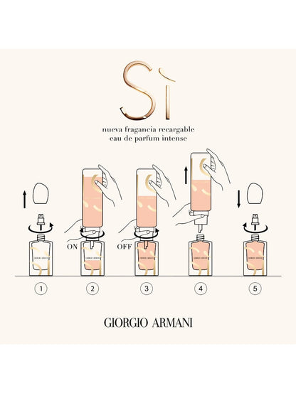 Sì Eau de Parfum Intense Recarga by Perfumerías Padilla