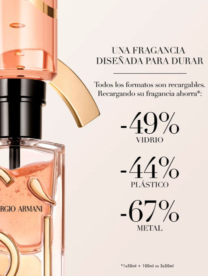 Sì Eau de Parfum Intense Recarga by Perfumerías Padilla