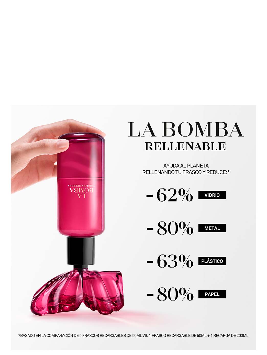 La Bomba Refill by Perfumerías Padilla