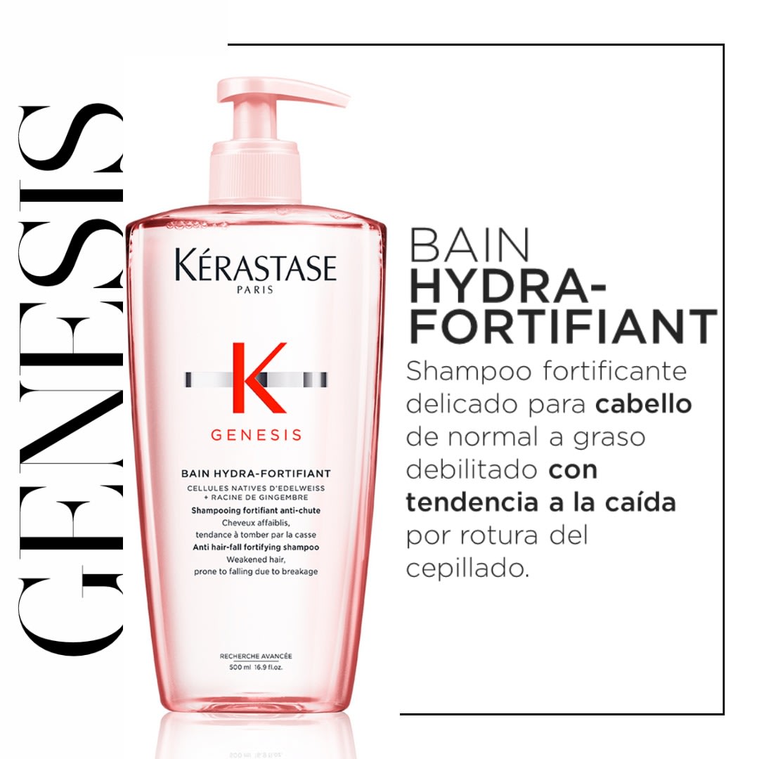 Kerastase Bain Hydra-Fortifiant Anti-Chute