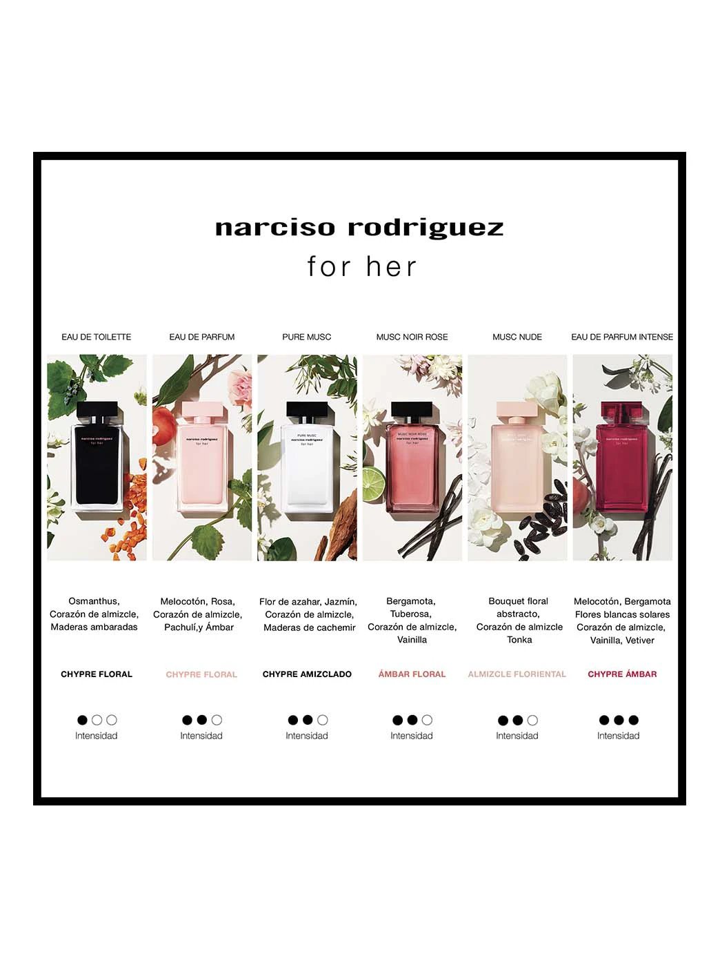 For Her Eau de Parfum Intense by Perfumerías Padilla