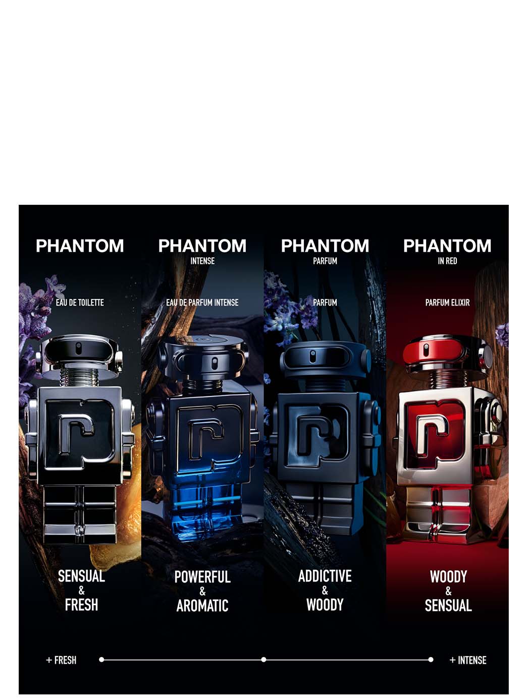 Paco Rabanne Phantom In Red – Recharge Parfum Homme