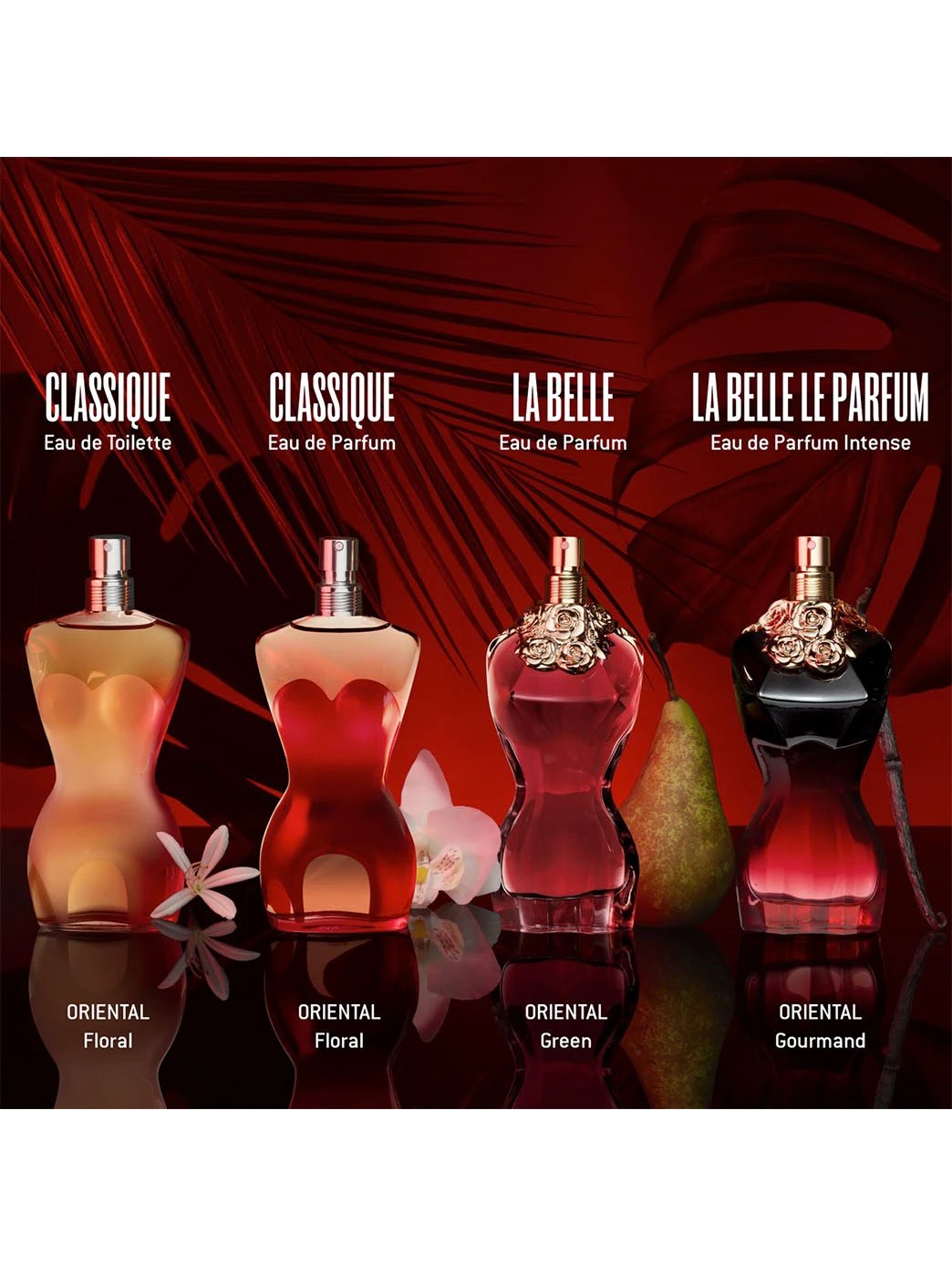 La Belle Par Jean Paul Gaultier Eau De Parfum Femme Vanille Bergamote by Perfumerías Padilla