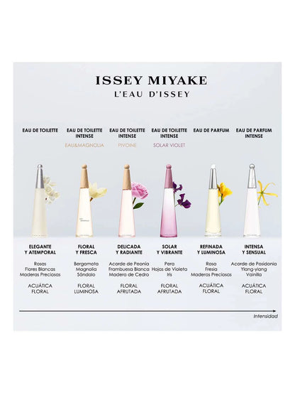 L'Eau d'Issey Eau de Parfum Intense by Perfumerías Padilla