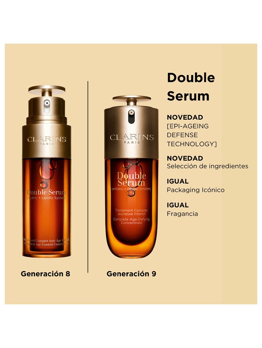 Clarins – Double Sérum Nouvelle Génération Épigénétique | 27 Actifs | 30ml, 50ml & 75ml - HBPS Beauty & Fashion