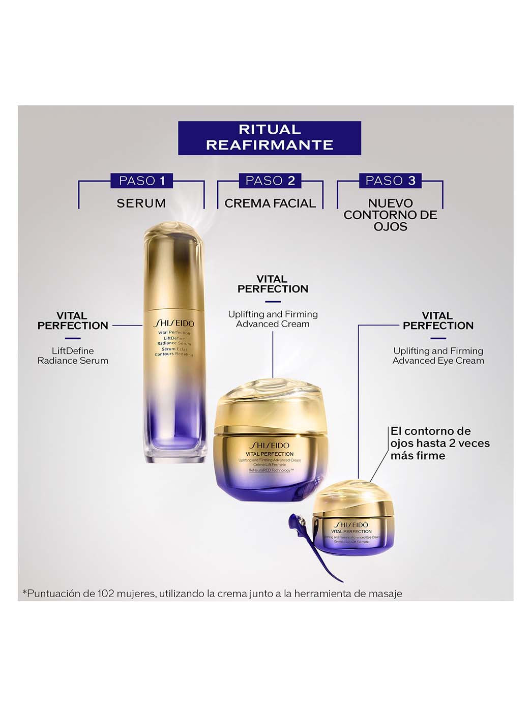 Crème Contour des Yeux Shiseido Vital Perfection Uplifting & Firming – Anti-Âge | HBPS Beauty - HBPS Beauty & Fashion