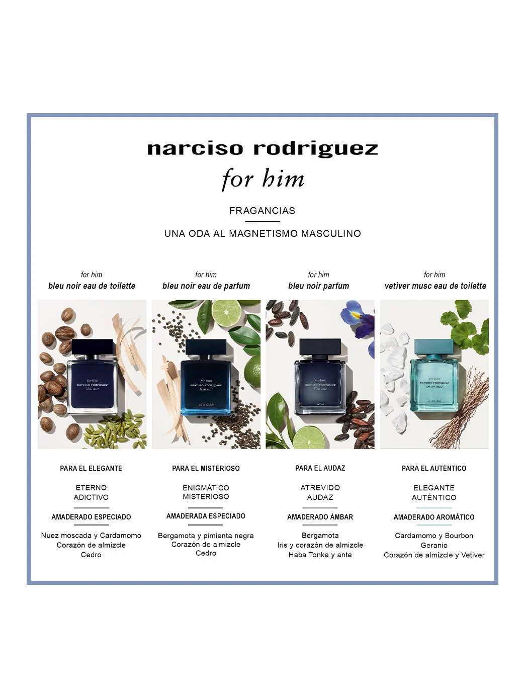 For Him Bleu Noir by Perfumerías Padilla