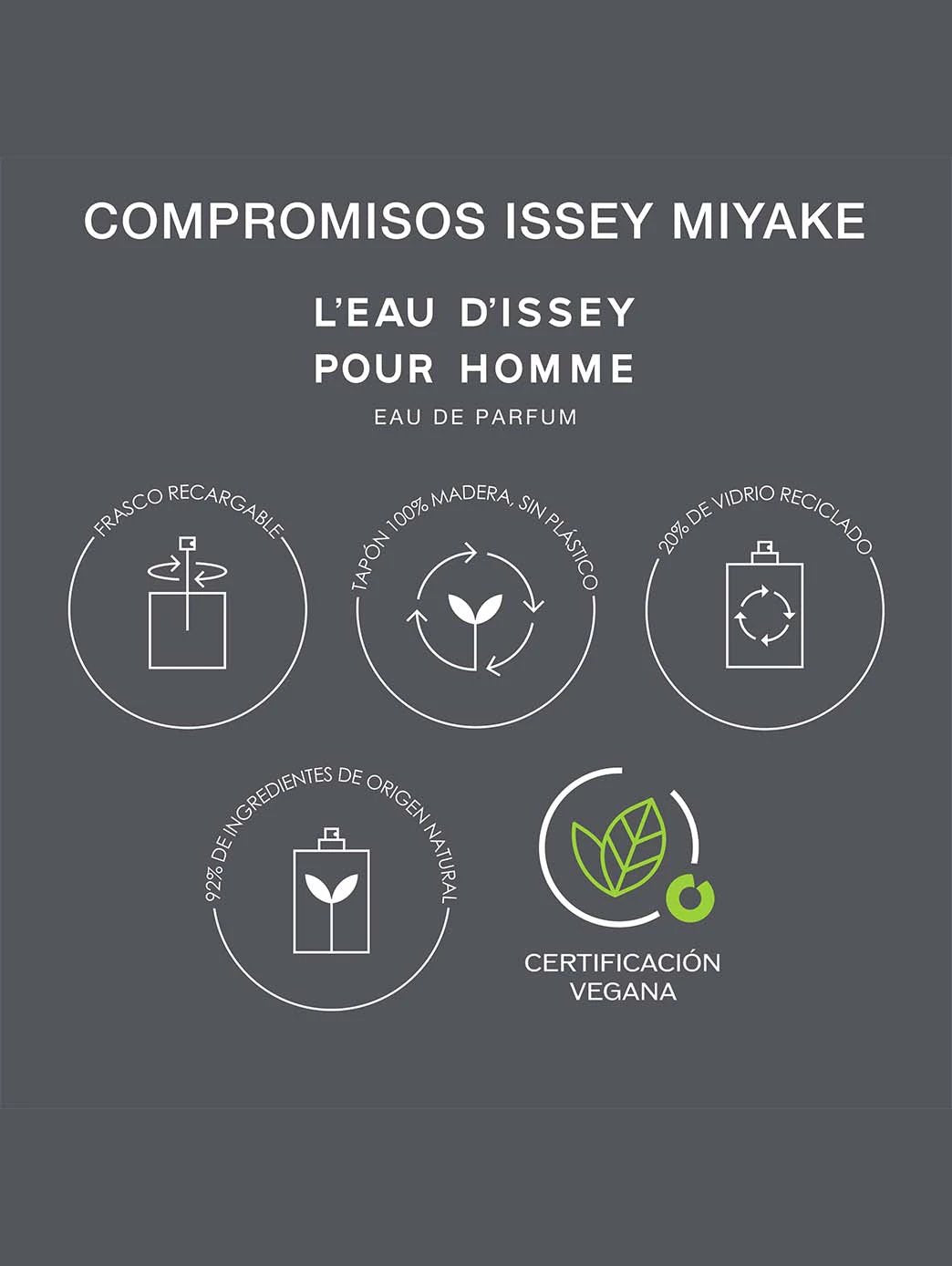 L'Eau d'Issey pour Homme by Perfumerías Padilla