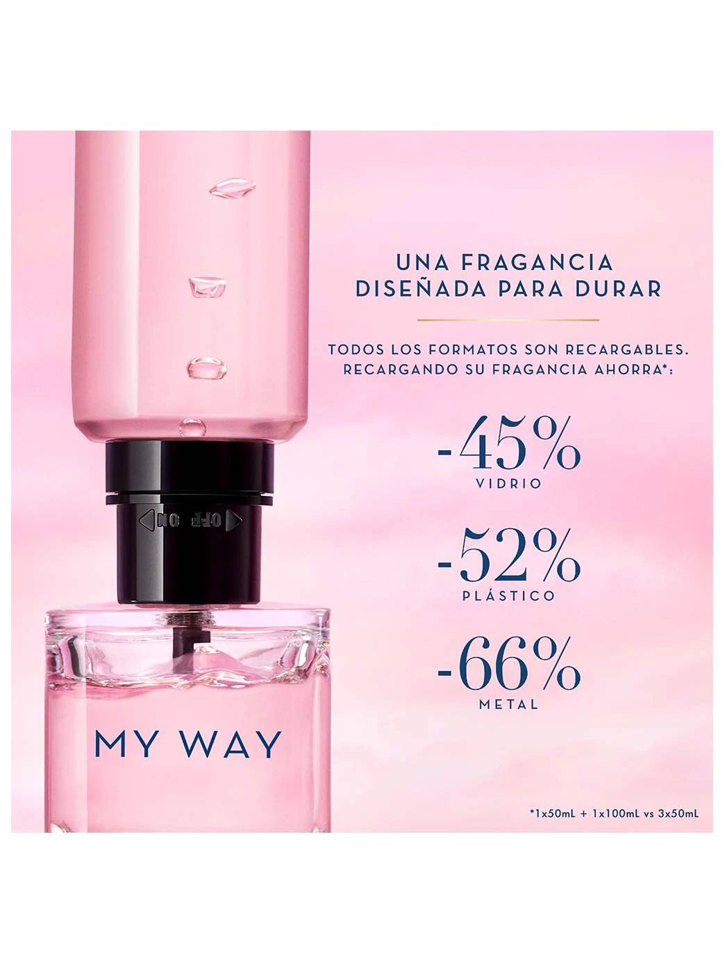 My Way by Perfumerías Padilla