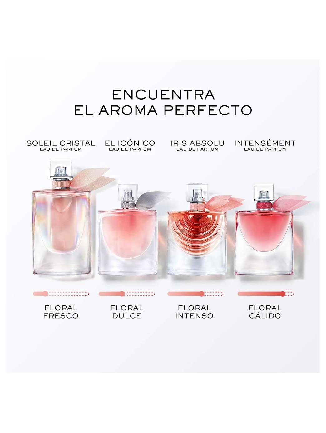 La Vie Est Belle Iris Absolu by Perfumerías Padilla