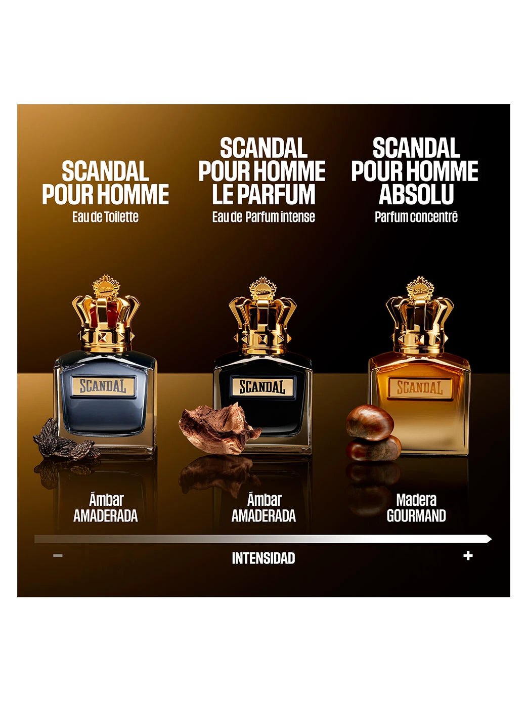 Scandal Absolu For Him by Perfumerías Padilla