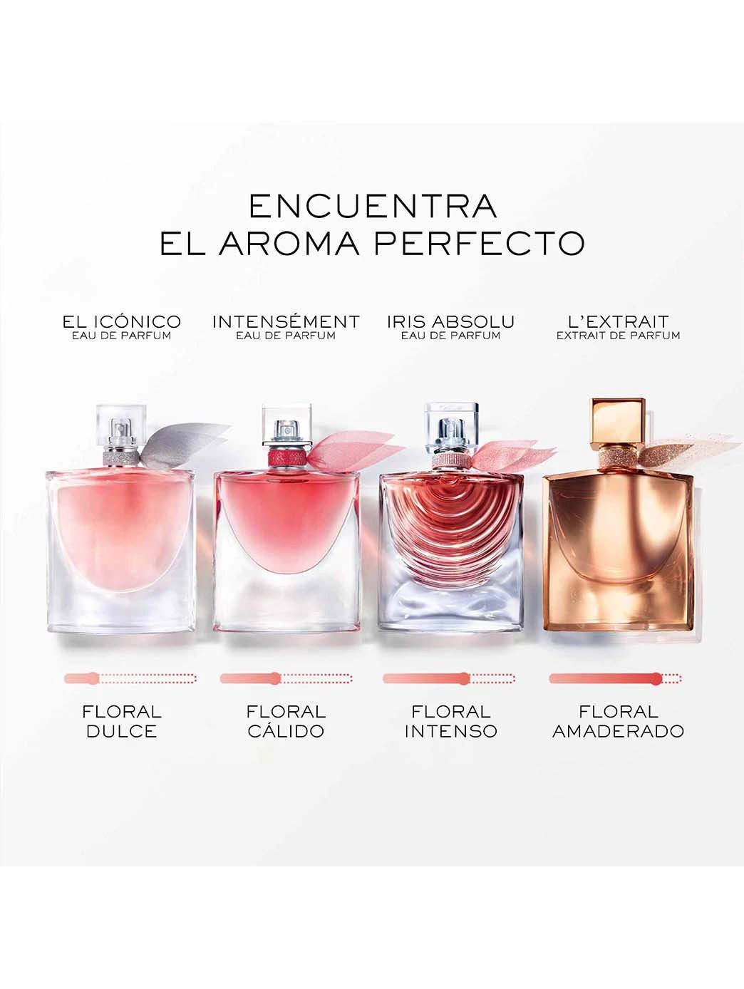 Extrait de Parfum Iris Amaderado La Vie Est Belle Lancôme