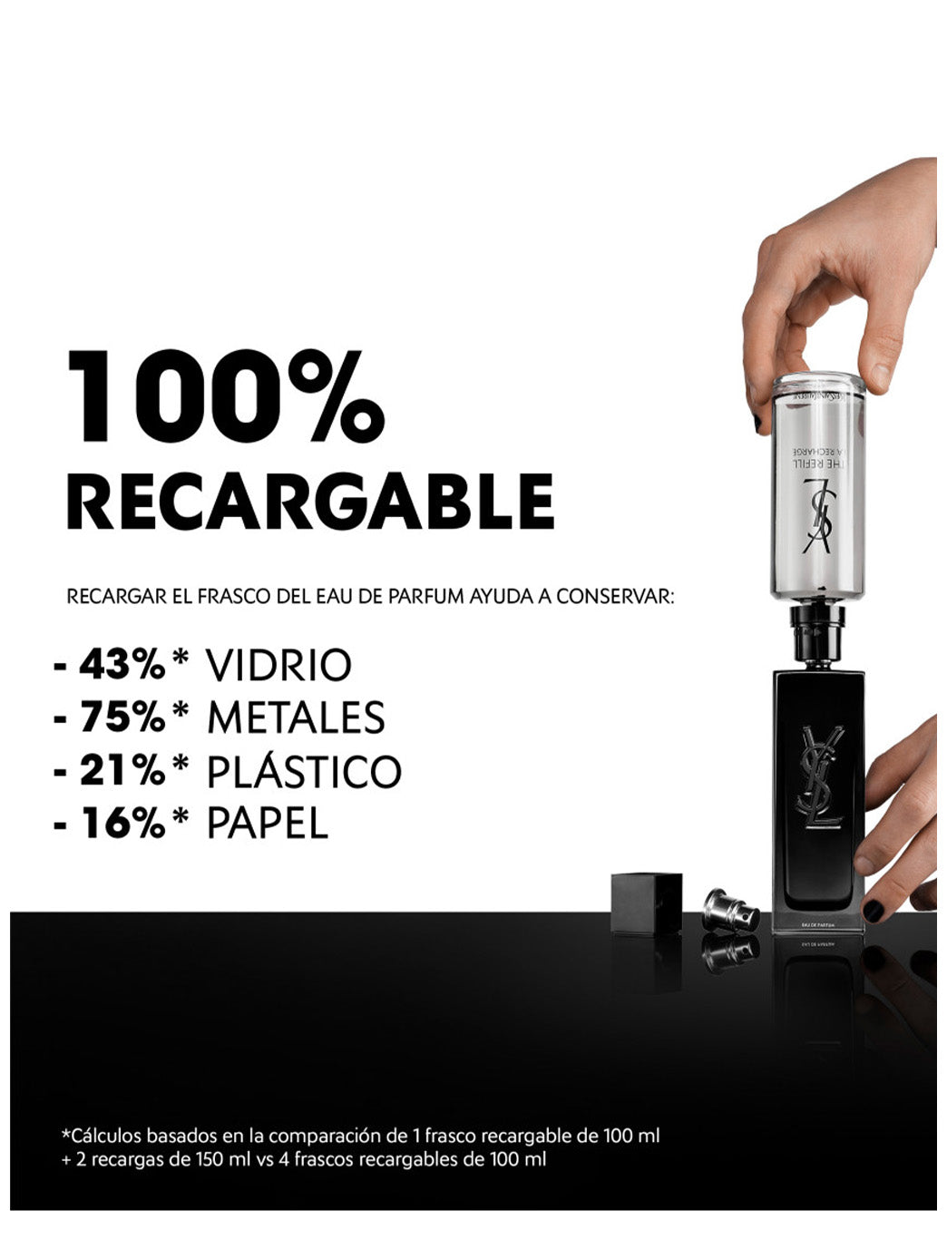 MYSLF Recarga by Perfumerías Padilla