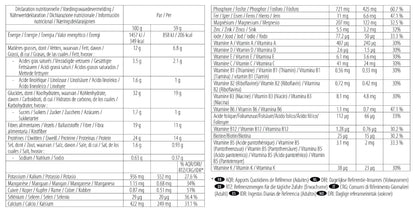 TRME M-Bars Chocolat – tableau nutritionnel