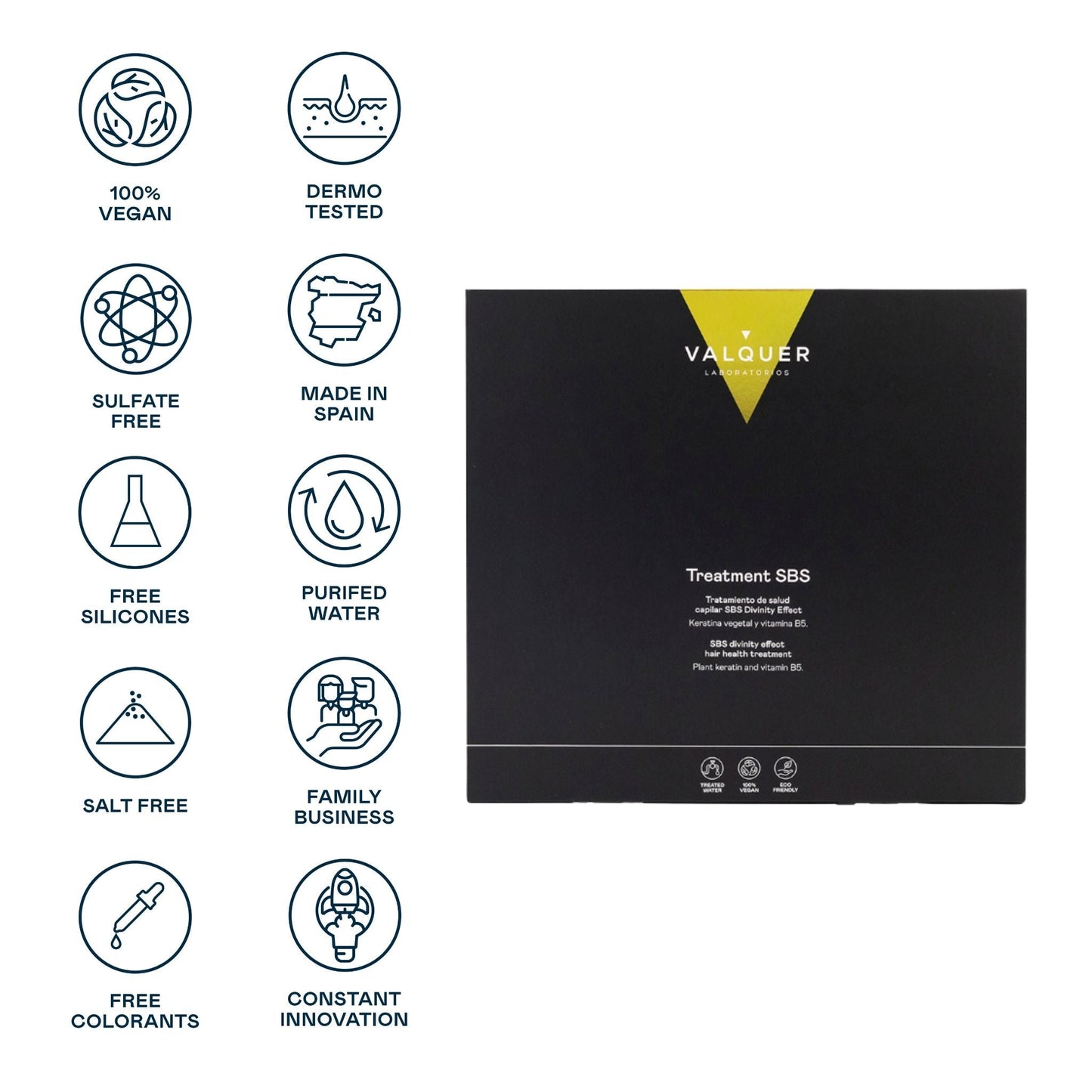 Tratamiento de salud capilar SBS Divinity Effect